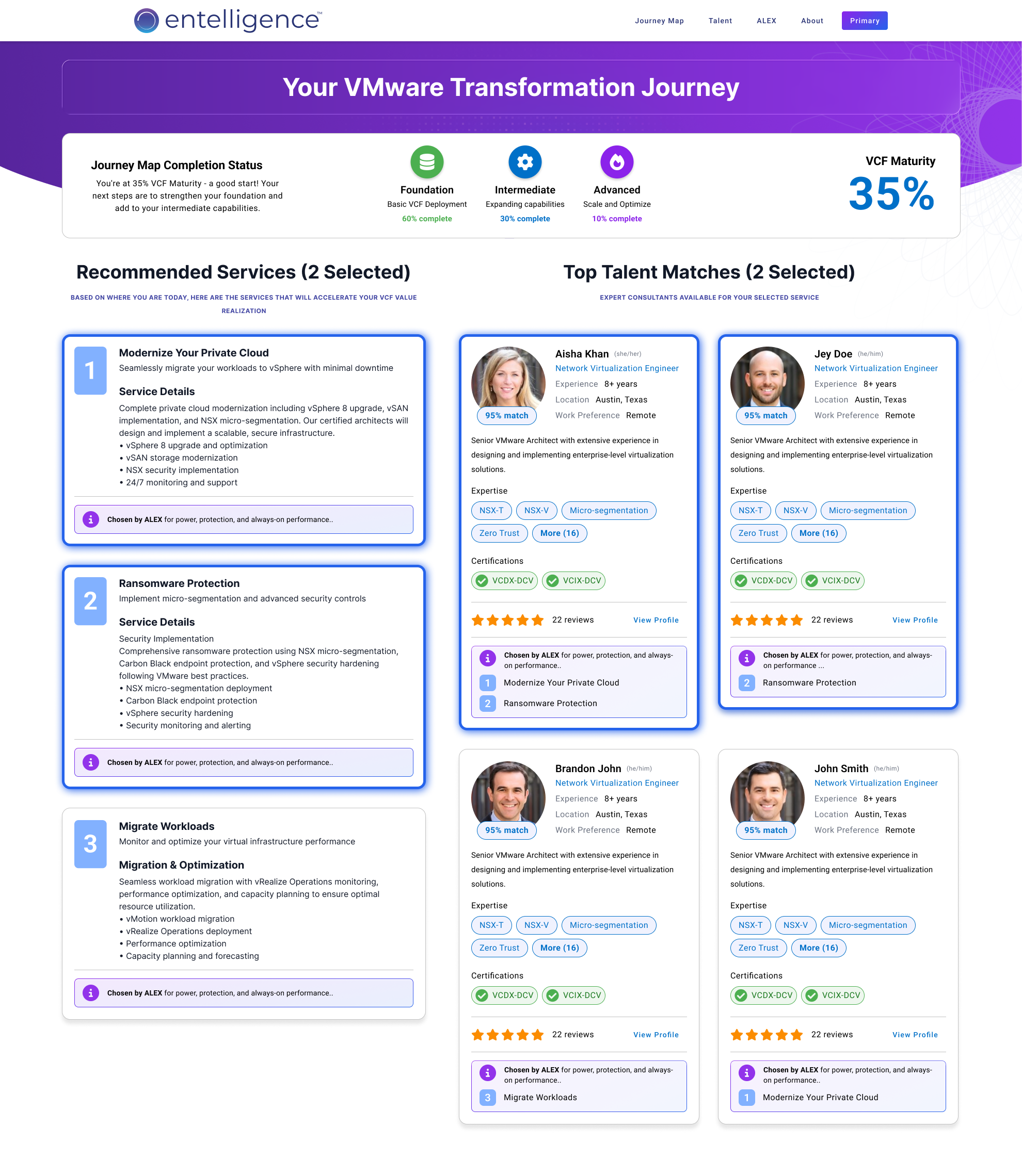 Alex the AI-led platform for IT consulting services